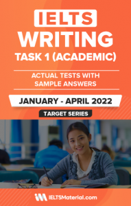 IELTS Writing Task 1 Academic Actual test  January - April 2022