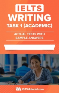 IELTS Writing Task 1 (Academic) Actual Tests (June- September 2021)