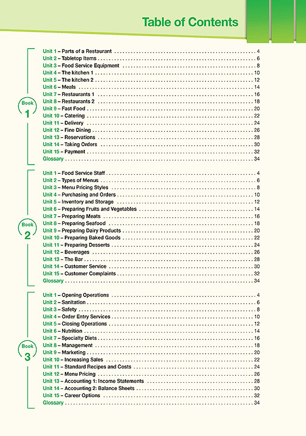 Career Paths Food Service Industries 