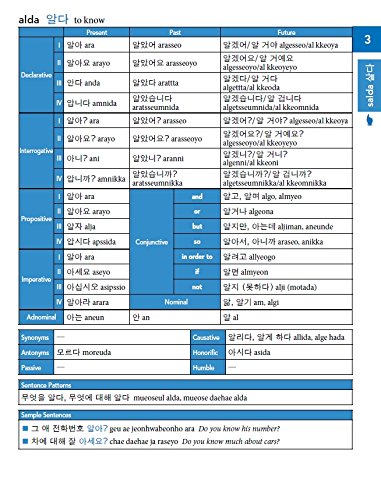 500 Basic Korean Verbs