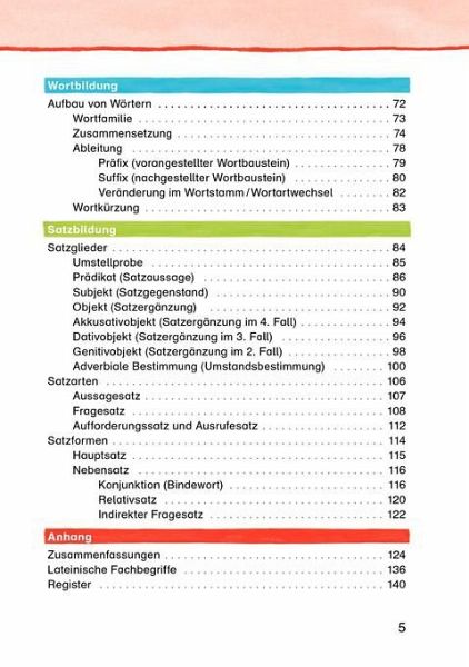  Duden - Die Grundschulgrammatik 