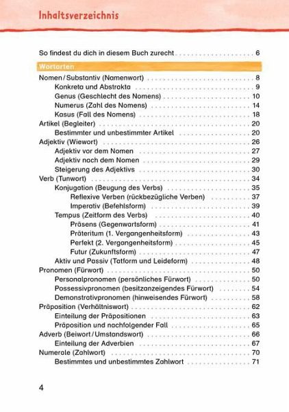  Duden - Die Grundschulgrammatik 