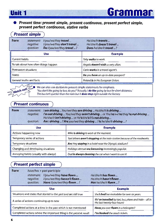 رحلی Destination B2 Grammar and Vocabulary with Answer Key