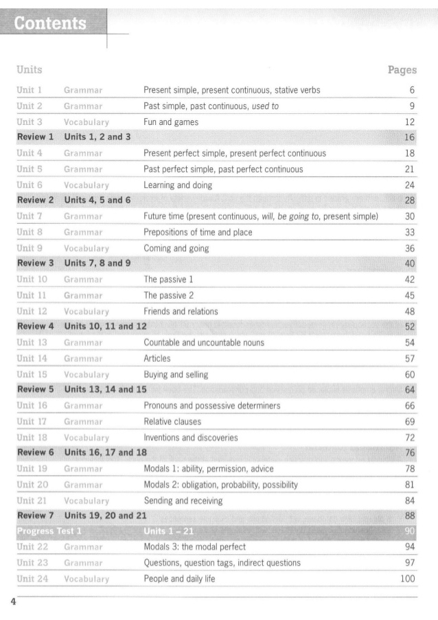 رحلی Destination B1 Grammar and Vocabulary with Answer Key