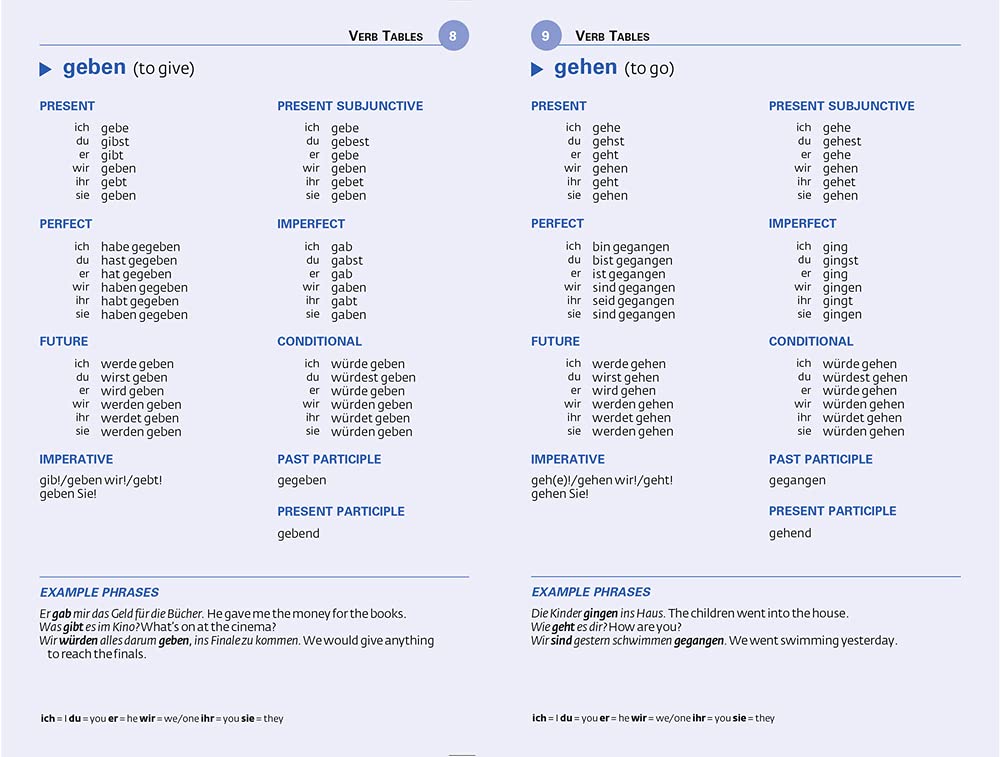 Collins German Dictionary Pocket Edition