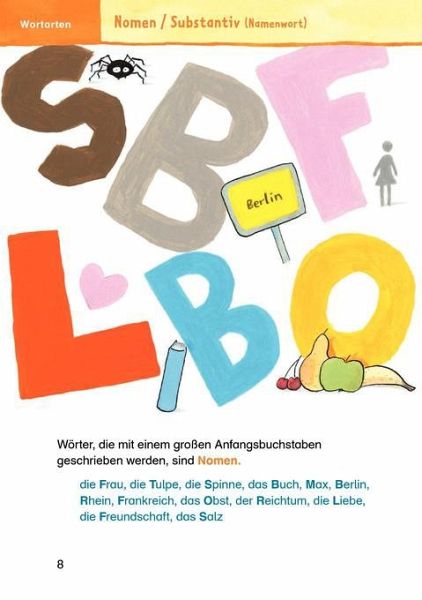  Duden - Die Grundschulgrammatik 