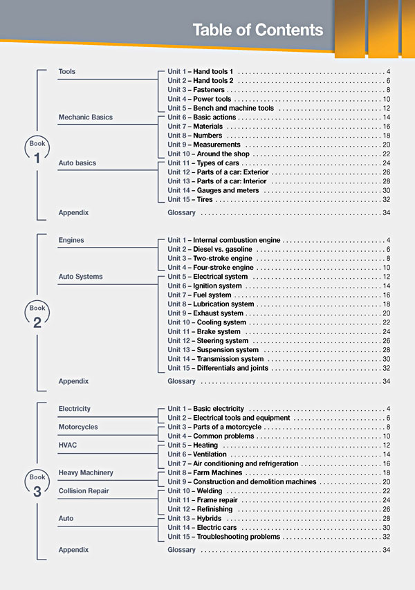 Career Paths Mechanics 