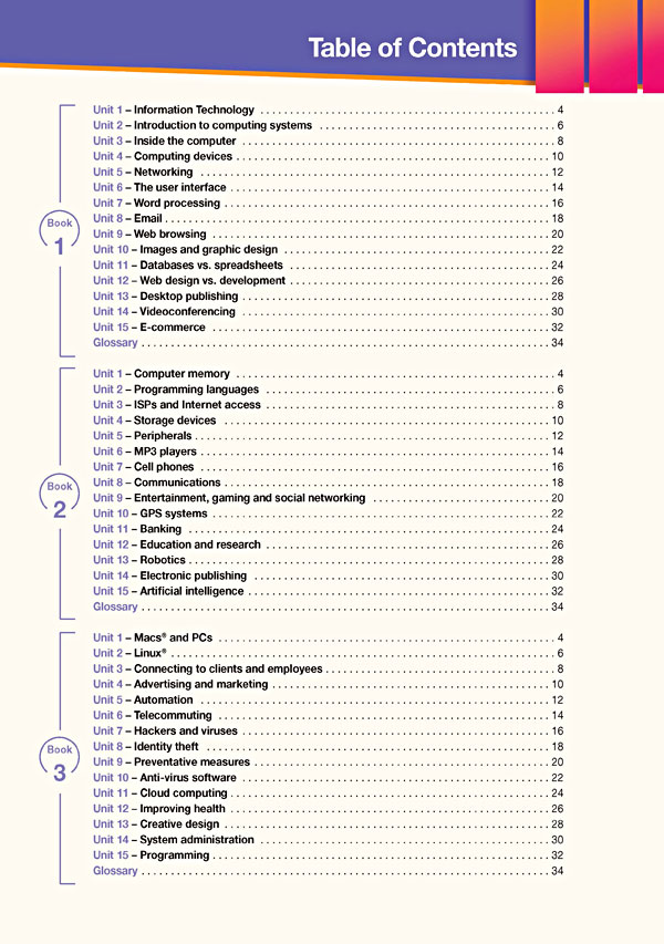 Career Paths Information Technology 