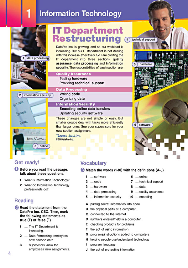 Career Paths Information Technology 