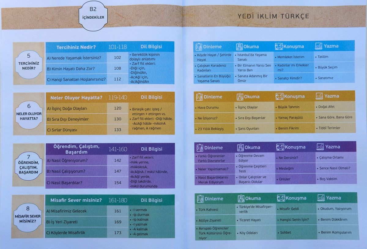 Yedi İklim Türkçe B2 