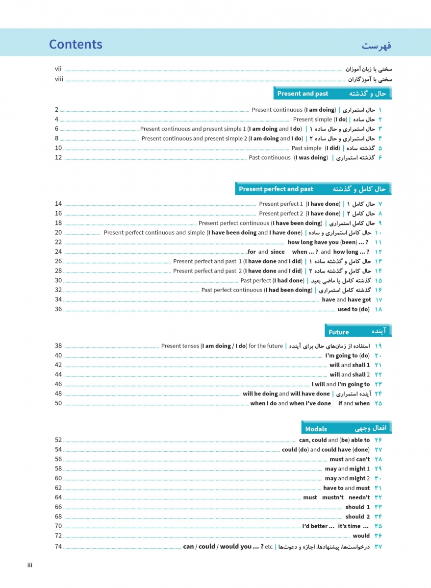  کتاب گرامر کاربردی زبان انگلیسی (English Grammar In use)