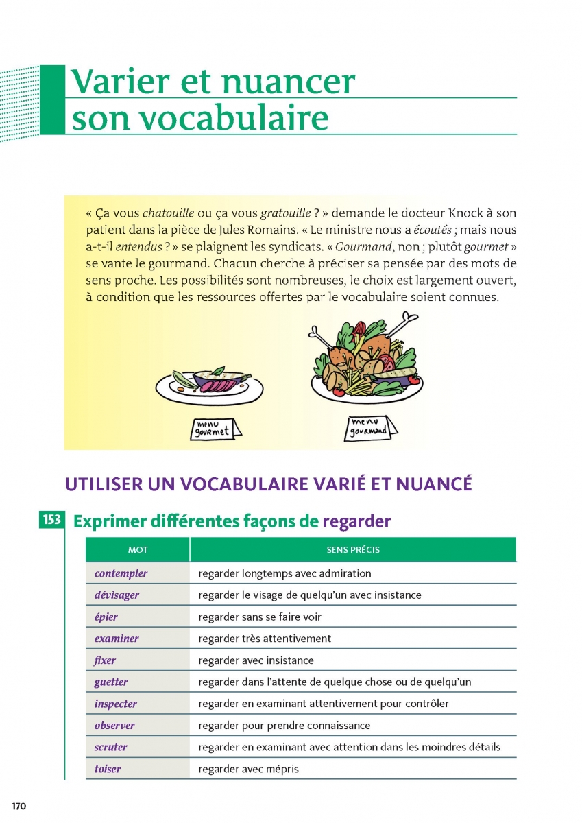 Bescherelle Le Vocabulaire pour tous 