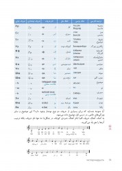 کتاب زبان روسی در 30 روز - شباهنگ