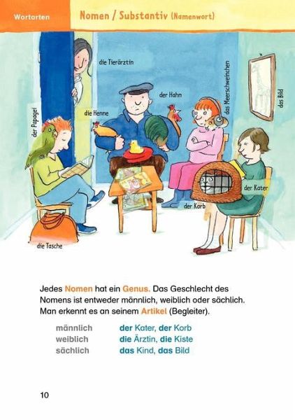  Duden - Die Grundschulgrammatik 