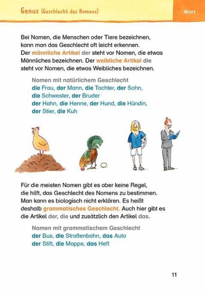  Duden - Die Grundschulgrammatik 