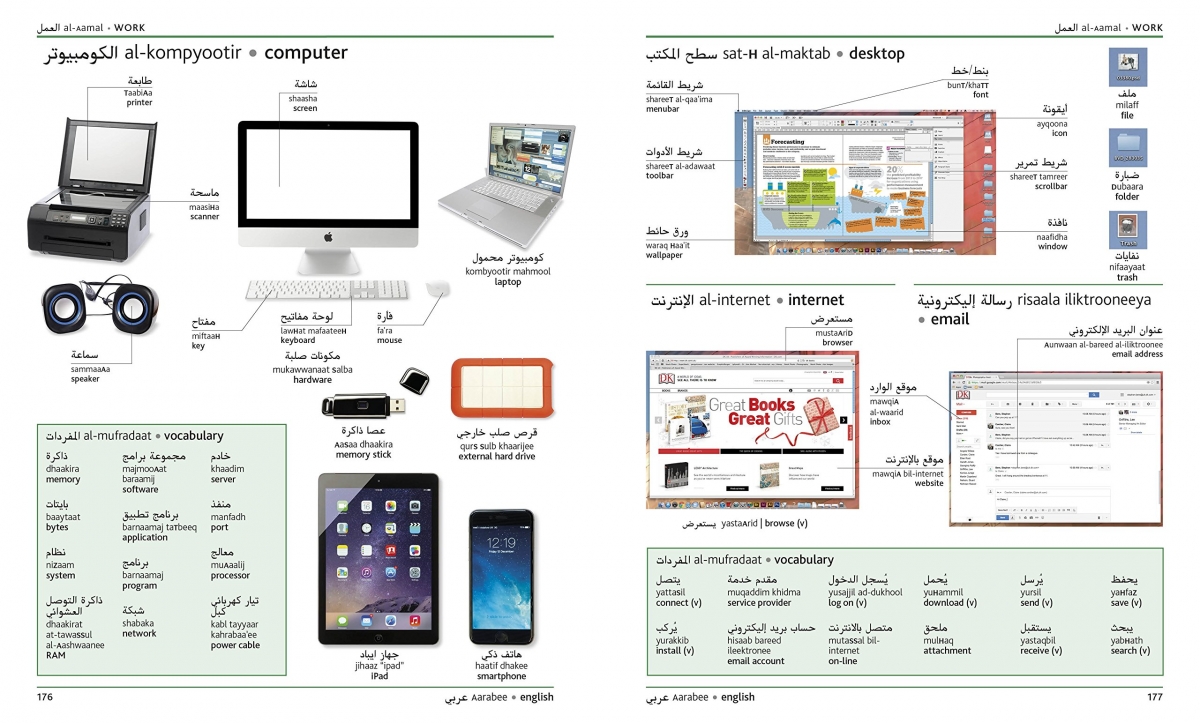  Bilingual visual dictionary arabic- english