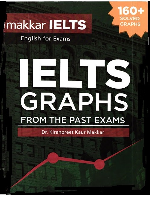 IELTS Graphs from the past exams Makkar IELTS