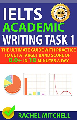 IELTS Academic Writing Task 1