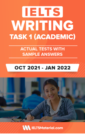 IELTS Writing Task 1 Academic Actual test Oct 2021 - Jan 2022